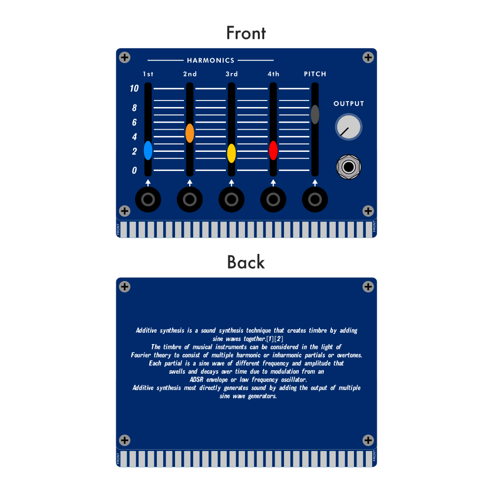 DHO - digital harmonic oscillator card for the Music Easel