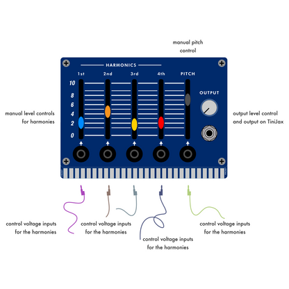 DHO - digital harmonic oscillator card for the Music Easel