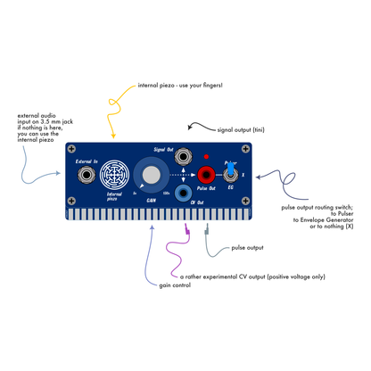 Mike - contact microphone preamp card for the Music Easel