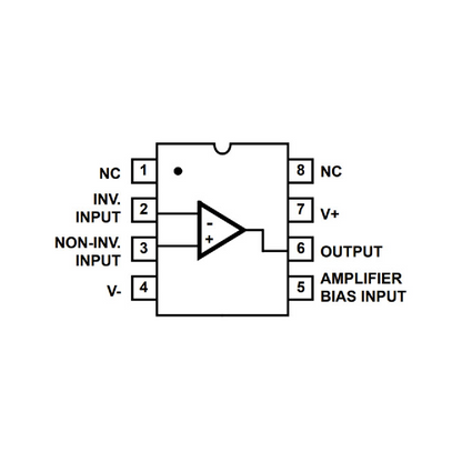 NOS RCA/Harris CA3080E